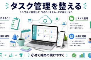 タスク管理を整えるポイントを日本語でまとめた図解