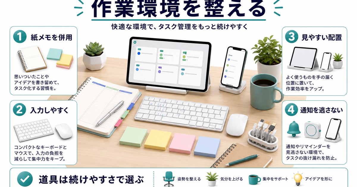 タスク管理を続けやすくする作業環境を日本語でまとめた図解