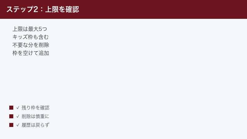 Netflixプロフィールの上限5つと追加できない時の対処図。不要なプロフィールを削除して枠を空ける手順