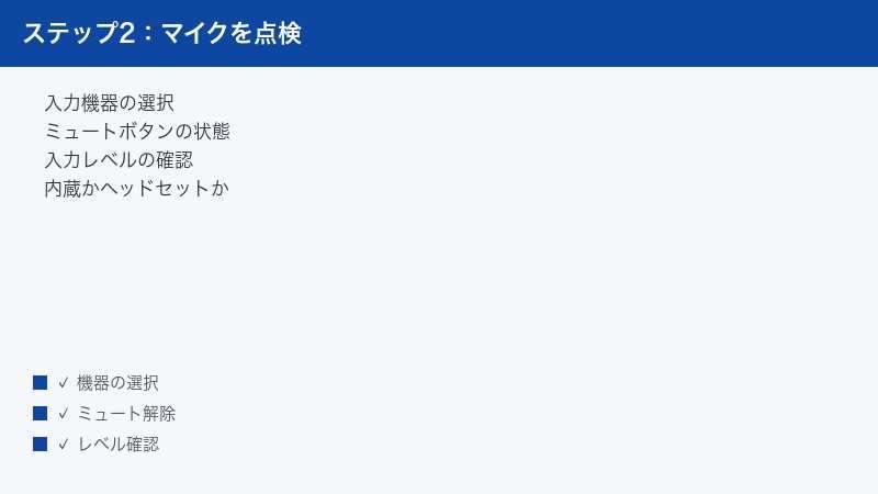 Check input device selection controller mute button a​nd input level on PS5