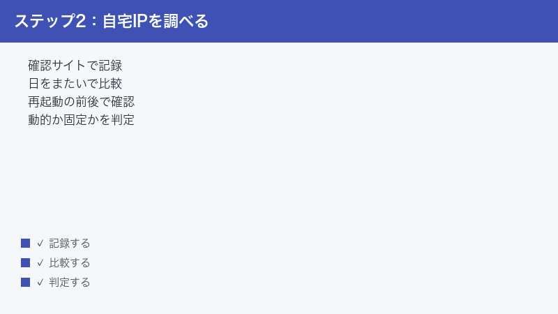 Record your global IP over several days to see whether it is dynamic or fixed