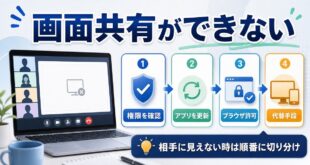Teamsの画面共有ができない時の確認順をまとめた図解