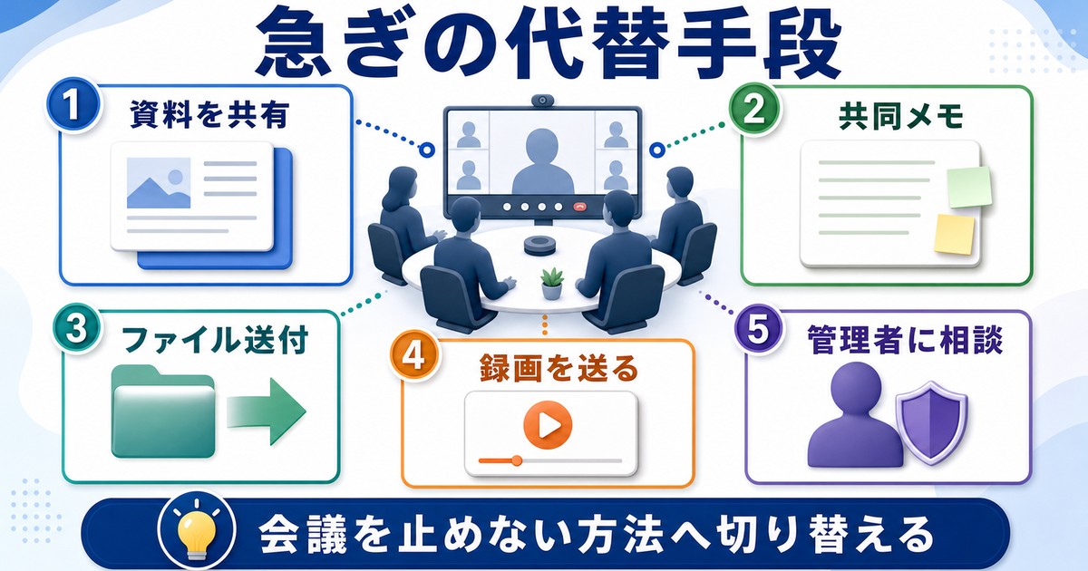 Teamsの画面共有が直らない時の代替手段をまとめた図解