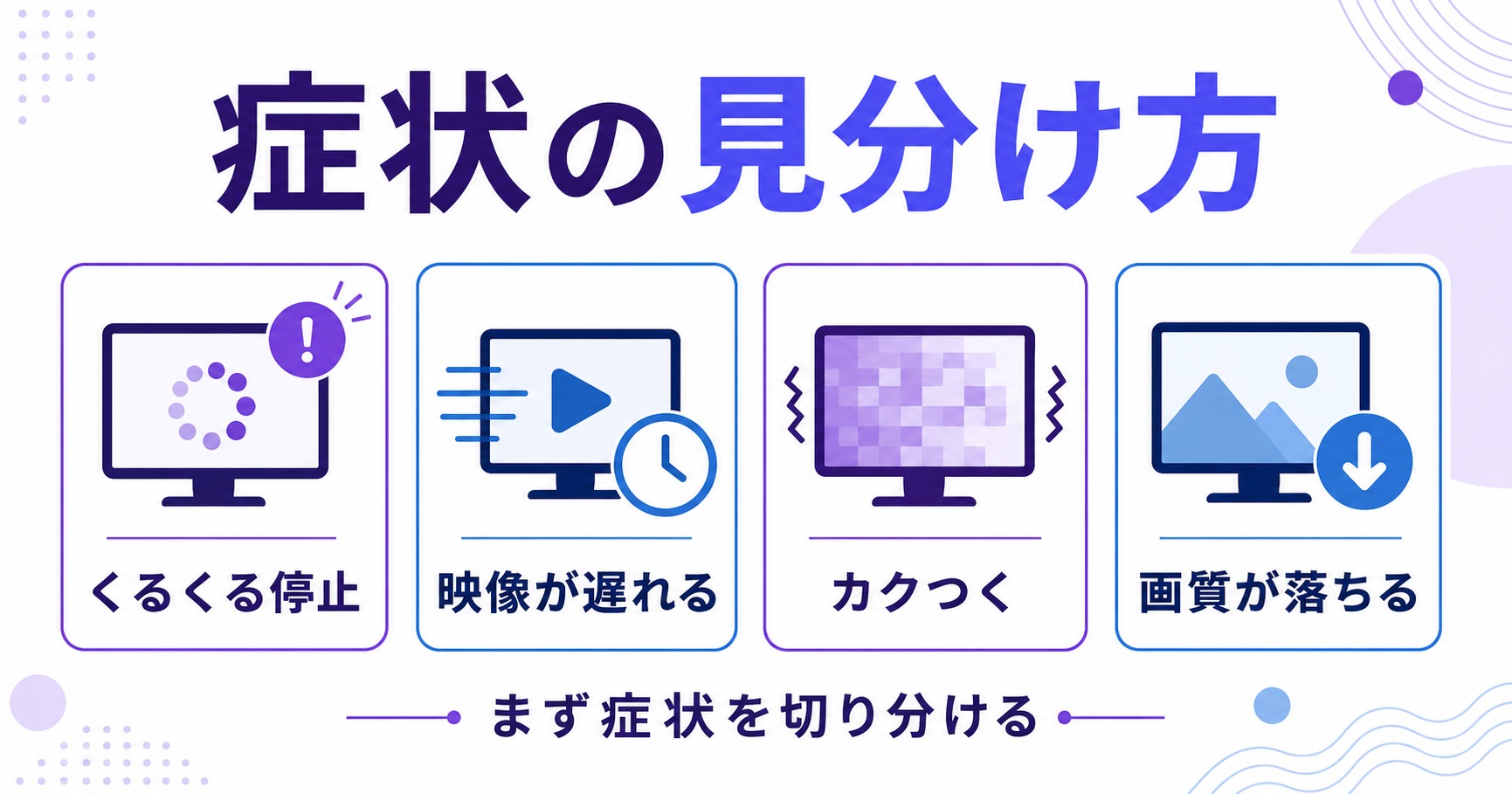 Twitchの止まる・遅れる症状を見分けるための情報画像