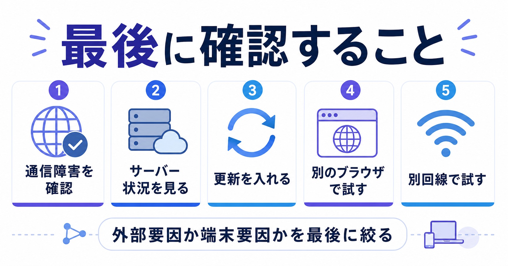最後に確認したい項目をまとめた情報画像