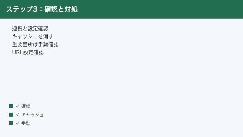 Weglot check integration and settings clear cache manually verify key parts chec