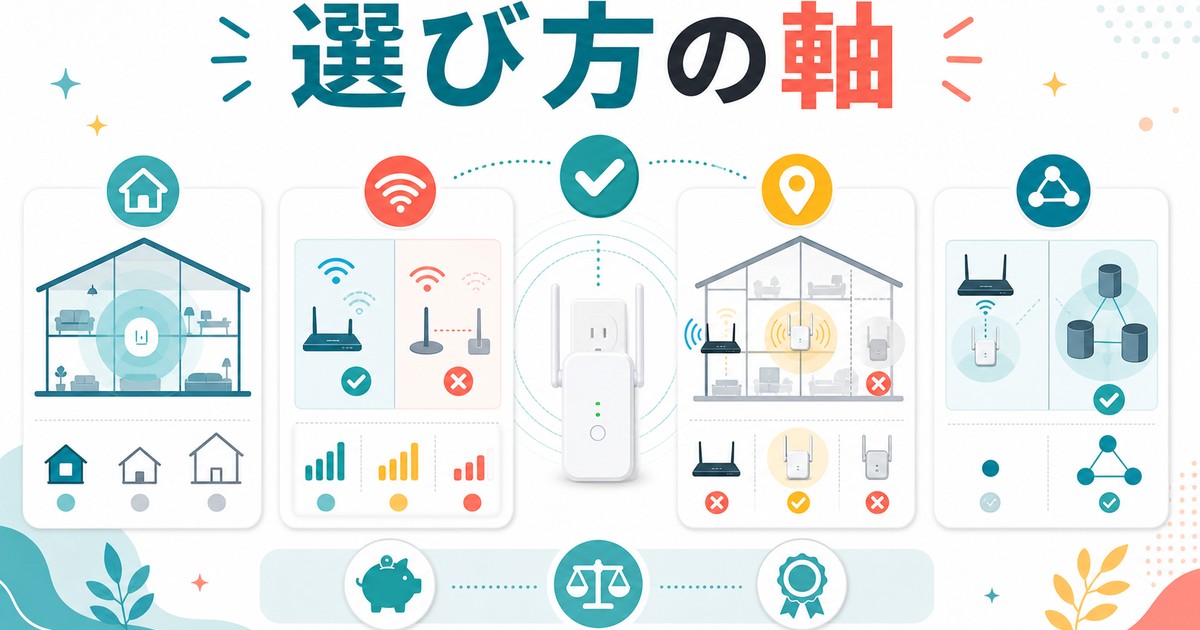 Wi-Fi中継器を選ぶ時の比較軸をまとめた図解