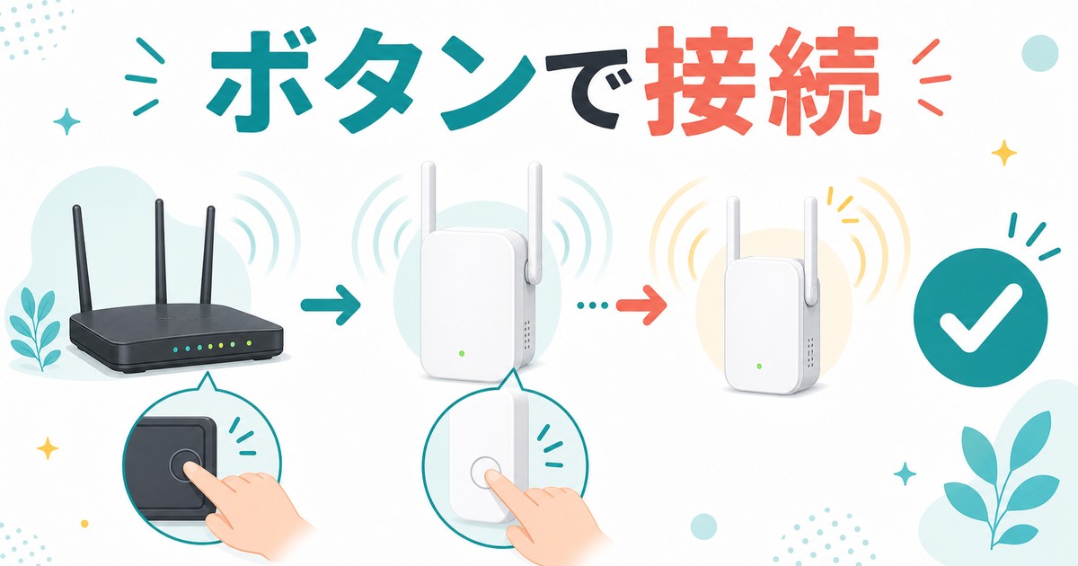 Wi-Fi中継器をボタン操作で接続する流れの図解
