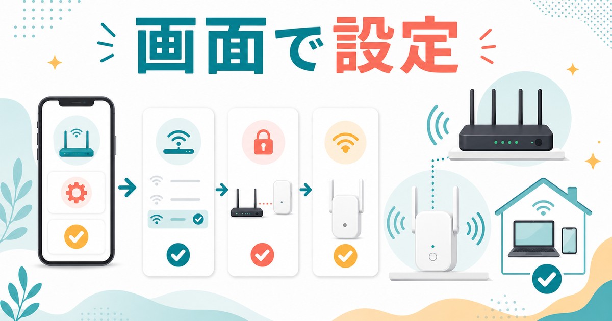 Wi-Fi中継器を画面から設定する流れの図解