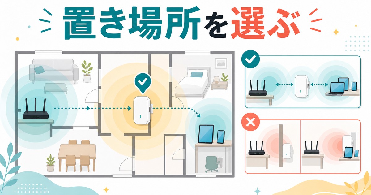 Wi-Fi中継器の置き場所を選ぶ方法の図解