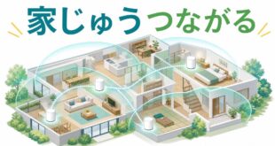 Wi-Fiメッシュルーターの選び方と設置を家全体で考える図解