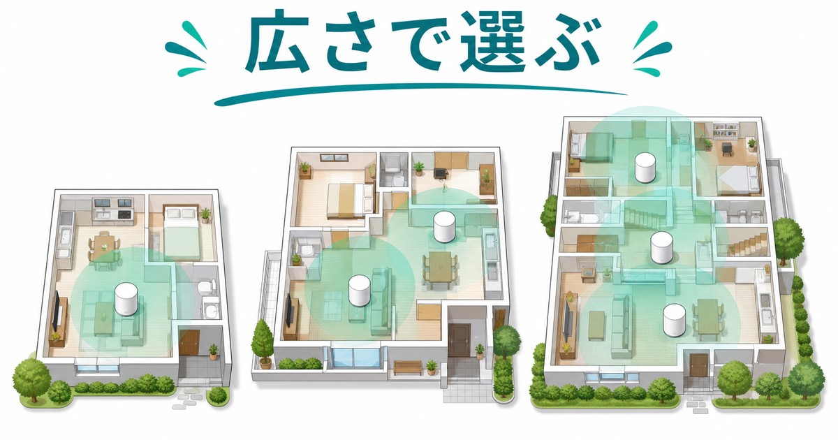 住宅の広さに合わせてメッシュルーター構成を選ぶ図解
