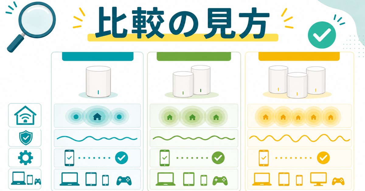 メッシュWi-Fiルーターを比較するポイントの図解