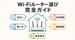 住まいと使い方に合うWi-Fiルーターの選び方をまとめた図解