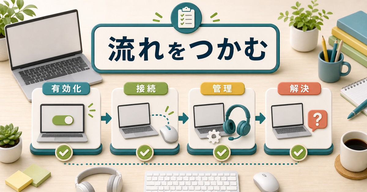 Bluetooth機器の有効化接続管理解決の流れの図解