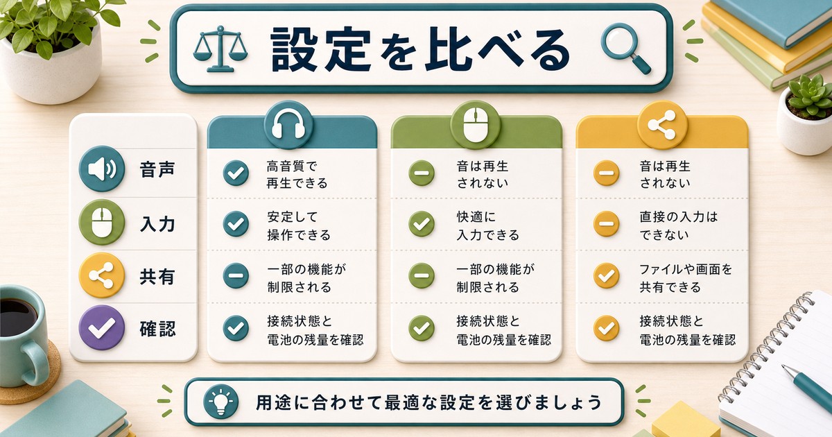 Bluetooth設定の音声入力共有確認項目を比較する図解