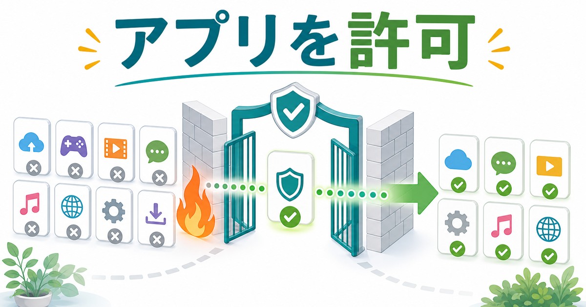 信頼できるアプリをファイアウォールで許可する図解