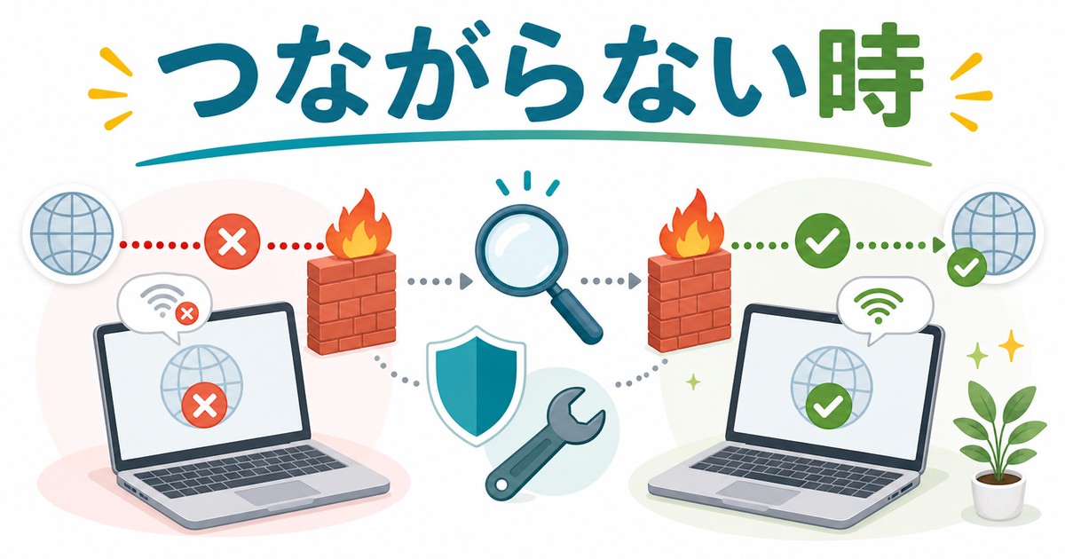 ファイアウォールが原因でつながらない時の確認手順の図解