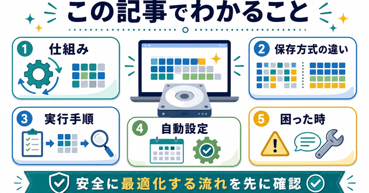 ディスクデフラグで学ぶ仕組み保存方式実行手順自動設定困った時の概要図解