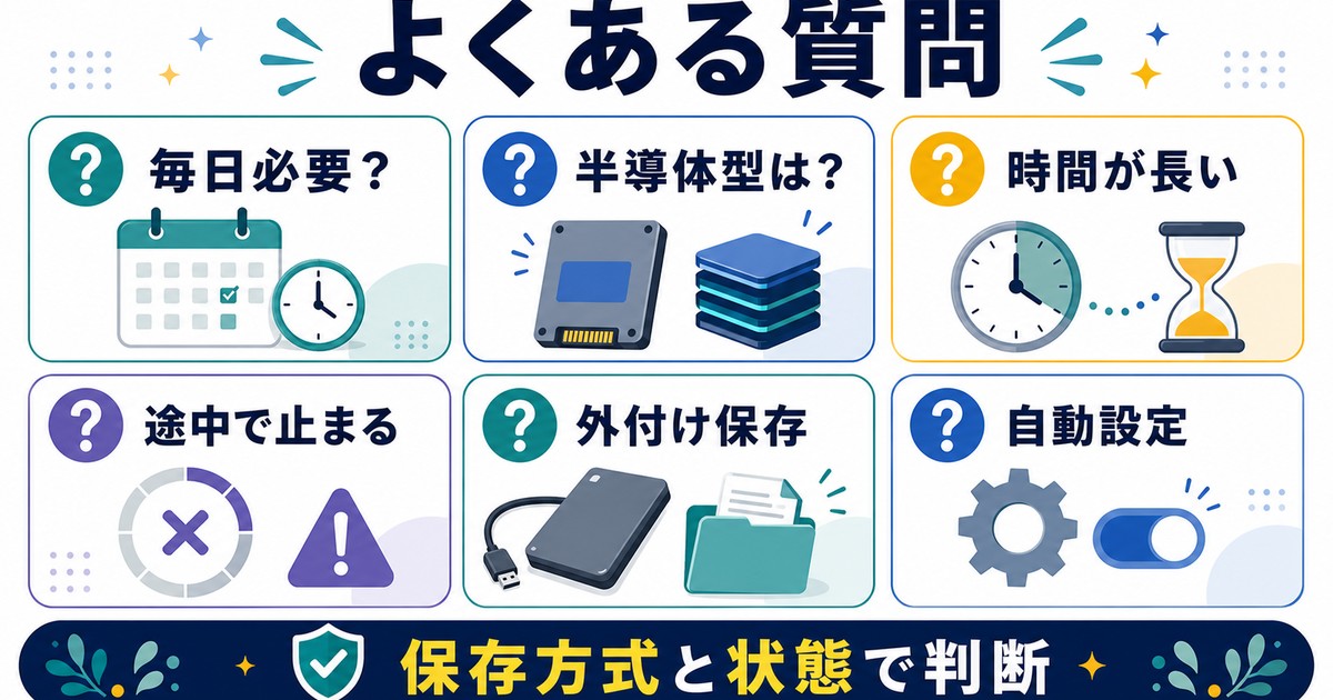 ディスクデフラグの頻度SSD外付け保存自動設定などのよくある質問図解