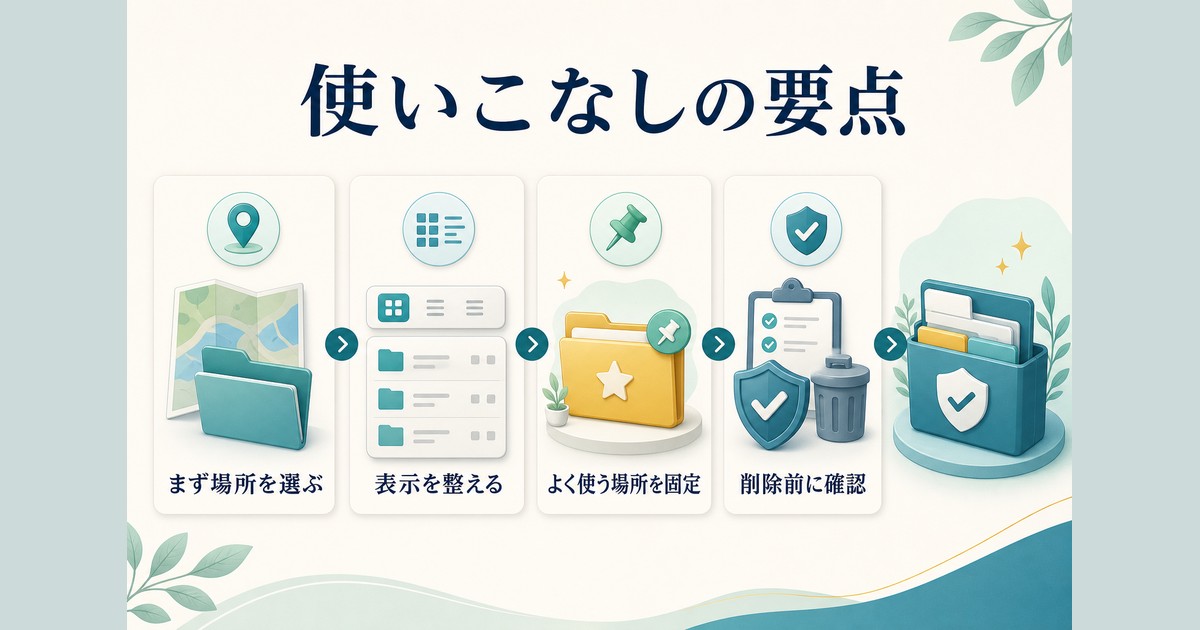 場所表示ピン留め削除前確認でファイル管理を安全に行うまとめ図解
