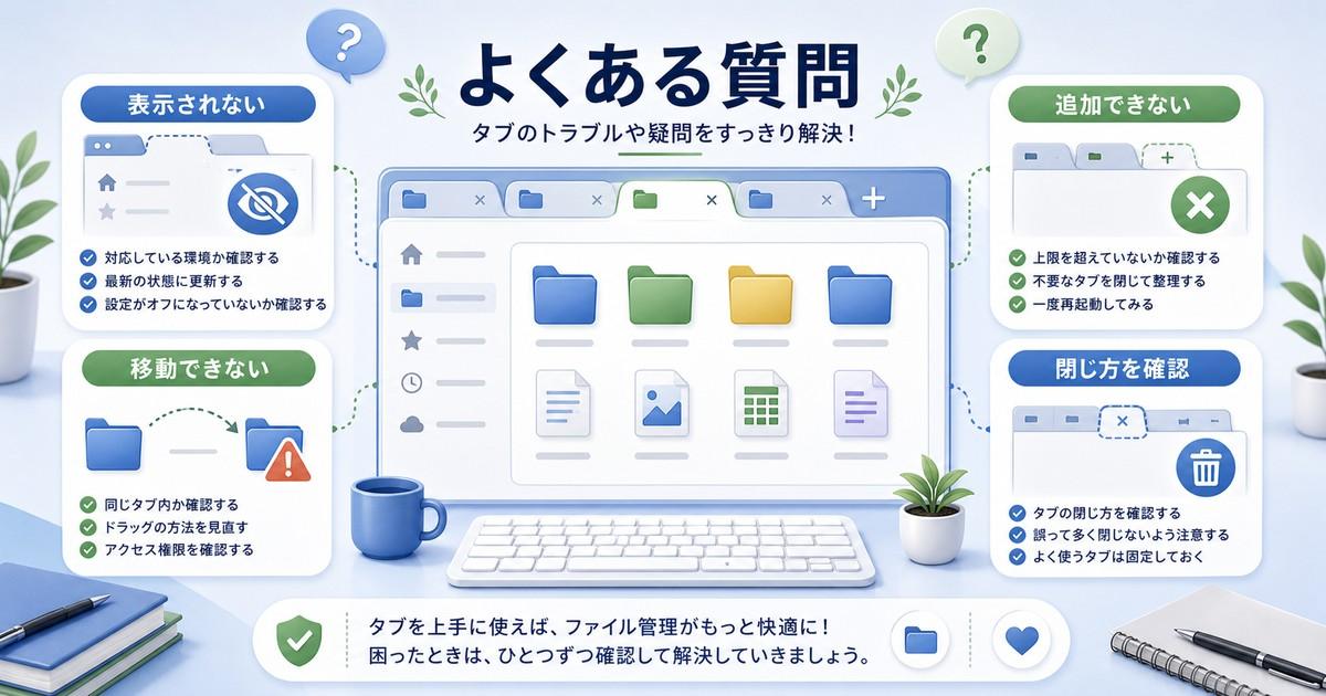 ファイル管理タブのよくある質問をまとめた図解