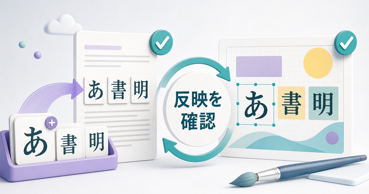 追加したフォントを文書やデザインへ反映させる図解