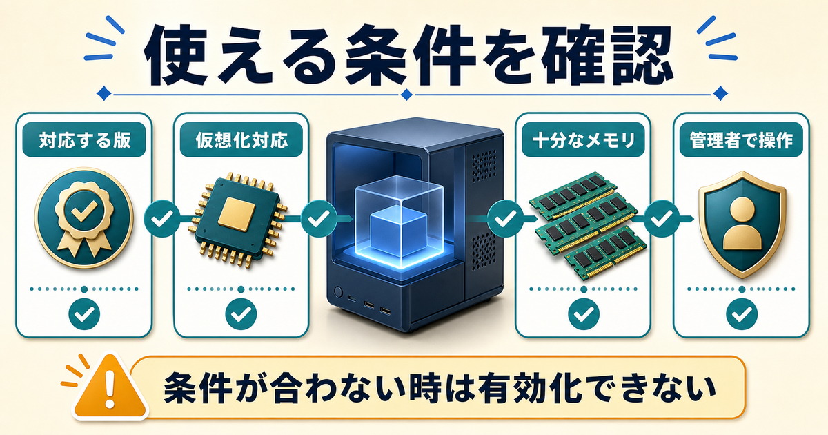 Hyper-Vを使う前に対応する版仮想化対応十分なメモリ管理者操作を確認する図解