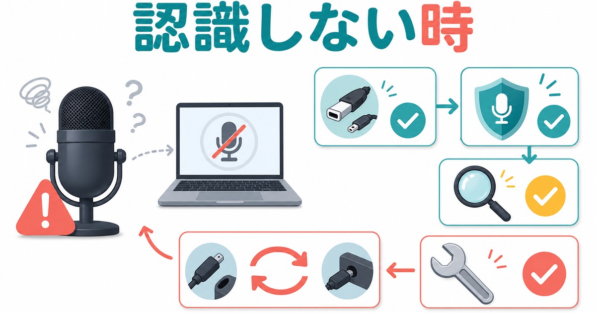 マイクが認識されない時に確認する手順の図解