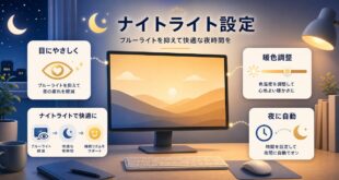 Windowsのナイトライトとブルーライト軽減設定の図解