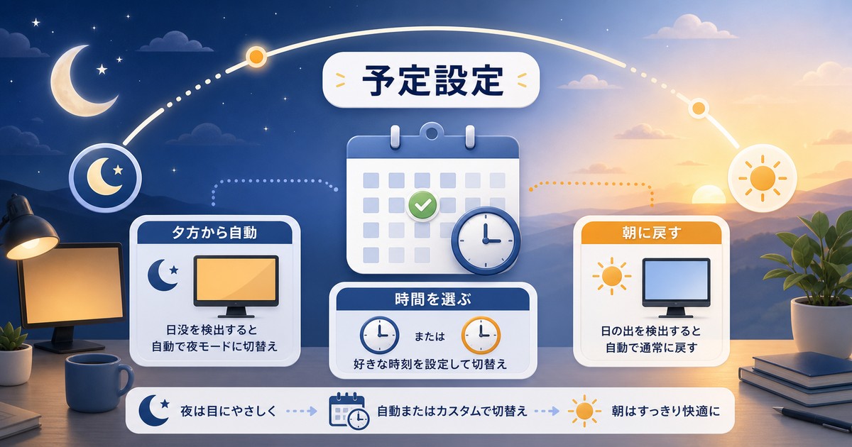 ナイトライトの予定設定を自動化する図解