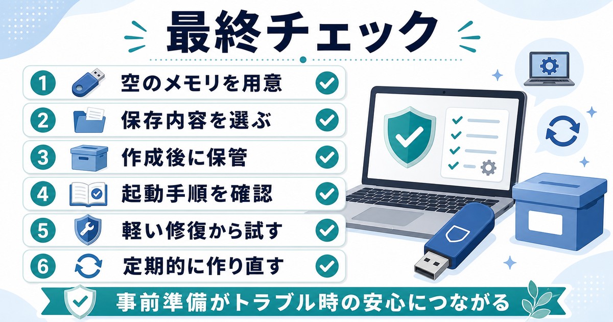 空のメモリ保存内容作成後保管起動手順軽い修復定期再作成を確認する最終チェック図解