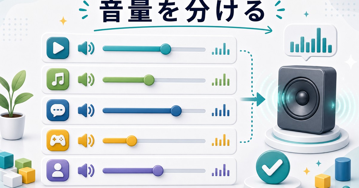 アプリごとの音量を分けて調整する図解