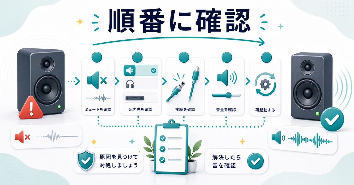 音が出ない時に順番に確認するポイントの図解