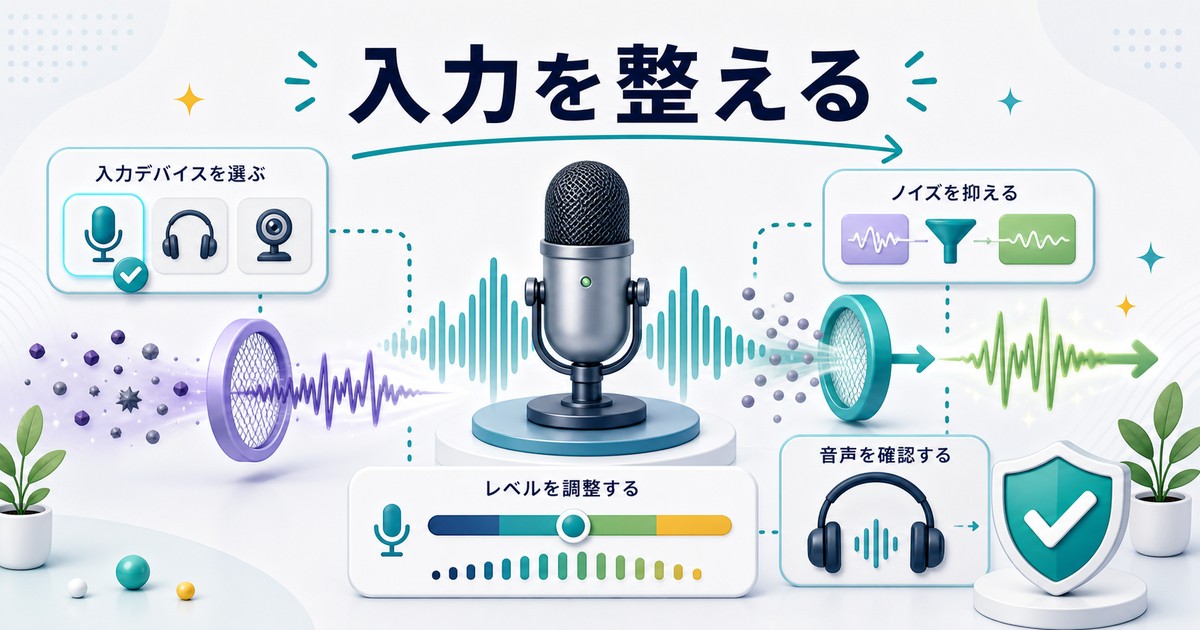 マイク入力とレベルとノイズ抑制を整える図解