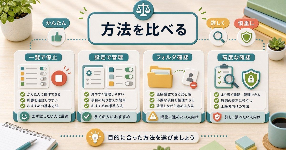 スタートアップアプリの管理方法を比較する図解