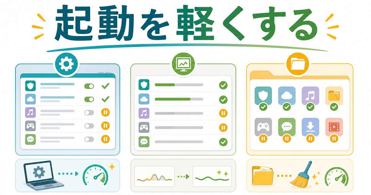 不要なスタートアッププログラムを無効化して起動を軽くする図解