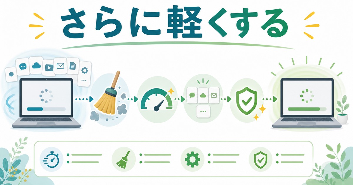 起動速度をさらに軽くする追加チューニングの図解