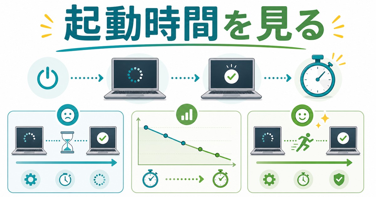 パソコンの起動時間を確認する方法の図解