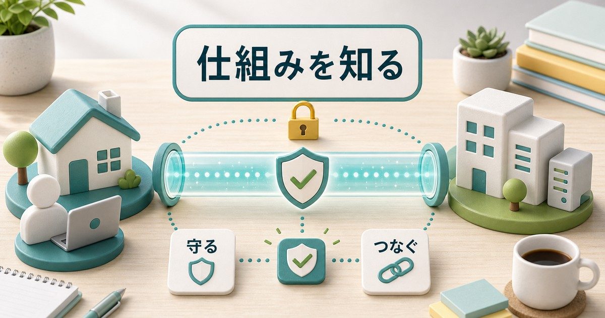 VPNで通信を安全につなぐ仕組みの図解