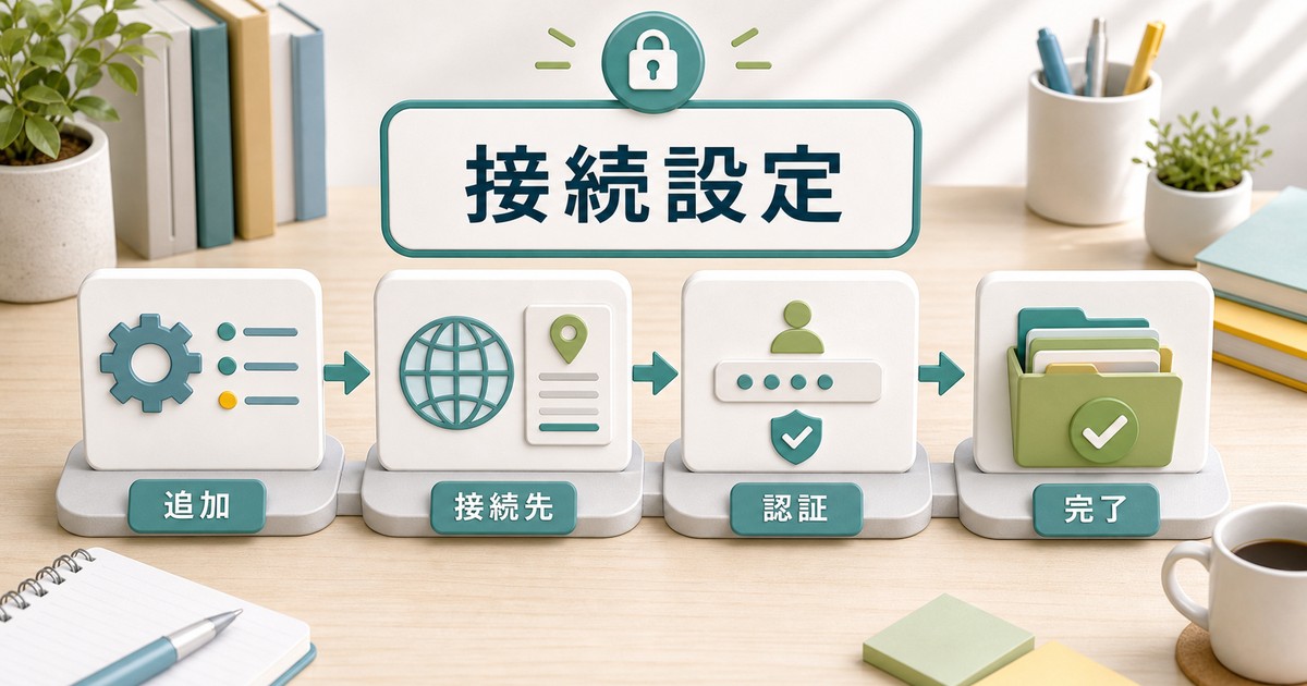 VPN接続設定を追加して認証する流れの図解