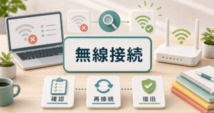 Windowsで無線接続が見つからない時の確認と復旧の図解