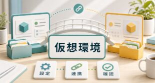 Windowsで仮想環境を整えて開発作業に活用する図解