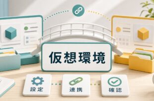 Windowsで仮想環境を整えて開発作業に活用する図解