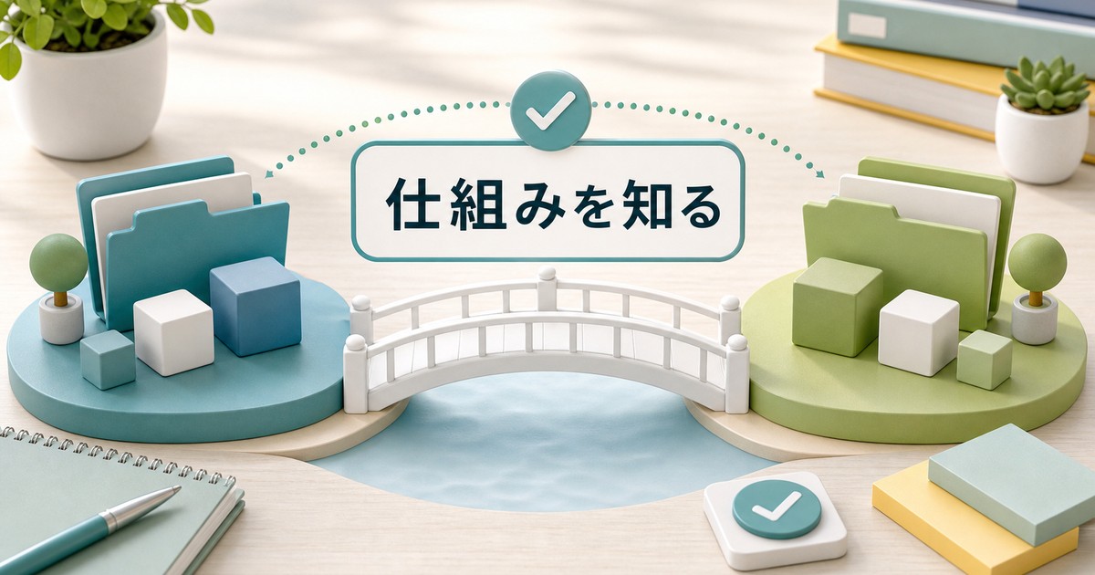 二つの作業環境がつながる仕組みを示す図解