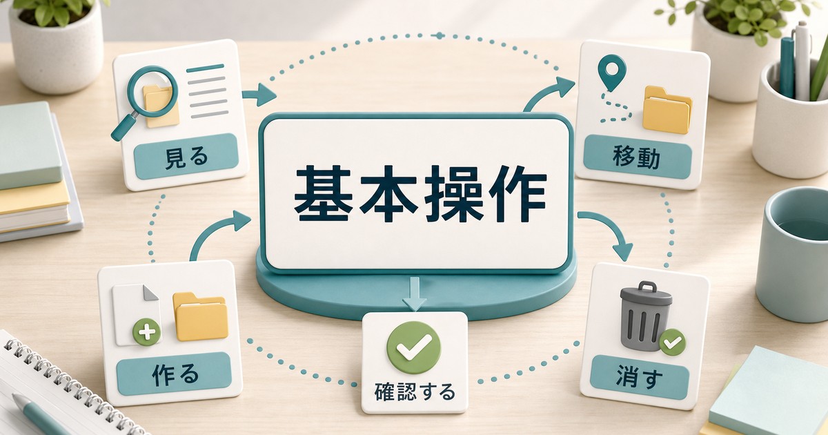 基本操作を日本語カードで整理した図解