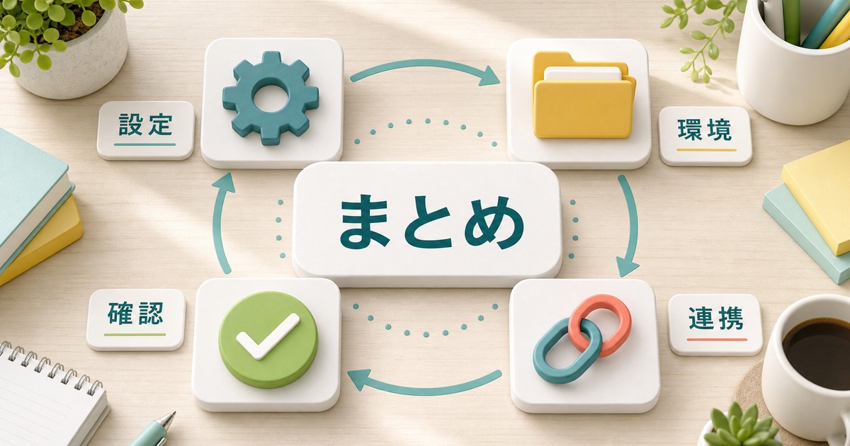仮想環境の設定と活用の要点をまとめた図解