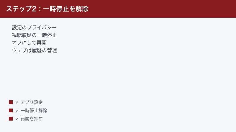 アプリの設定とウェブの履歴の管理から「視聴履歴の一時停止」をオフにして再開する手順の図