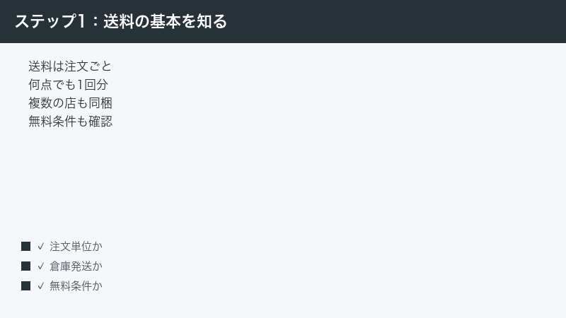ZOZOTOWNの送料は1注文ごとで何点でも1回分になる基本の図解