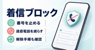 Androidの着信ブロック、迷惑電話対策、解除手順を整理したアイキャッチ画像